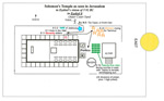 Ezekiel 8 diagram