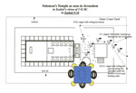 Ezekiel 9-10 Temple Diagram