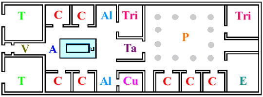 Floor Plan of a Roman House