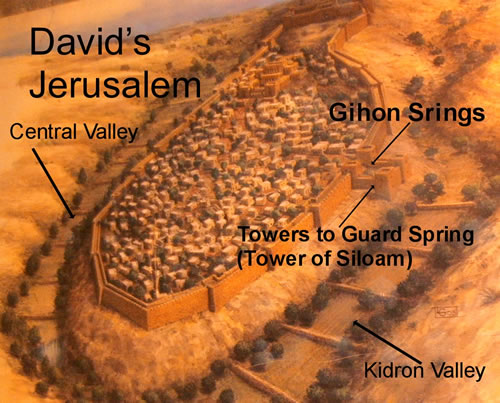 City of David