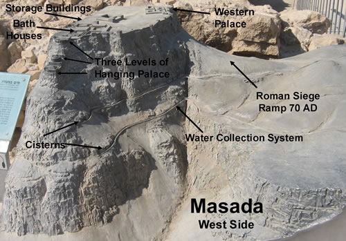 masada