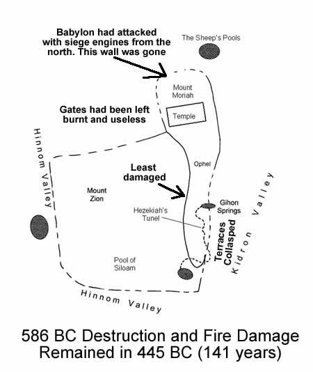 254I The Ruined Walls from 586 BC in 445 444 BC Nehemiah Jerusalem