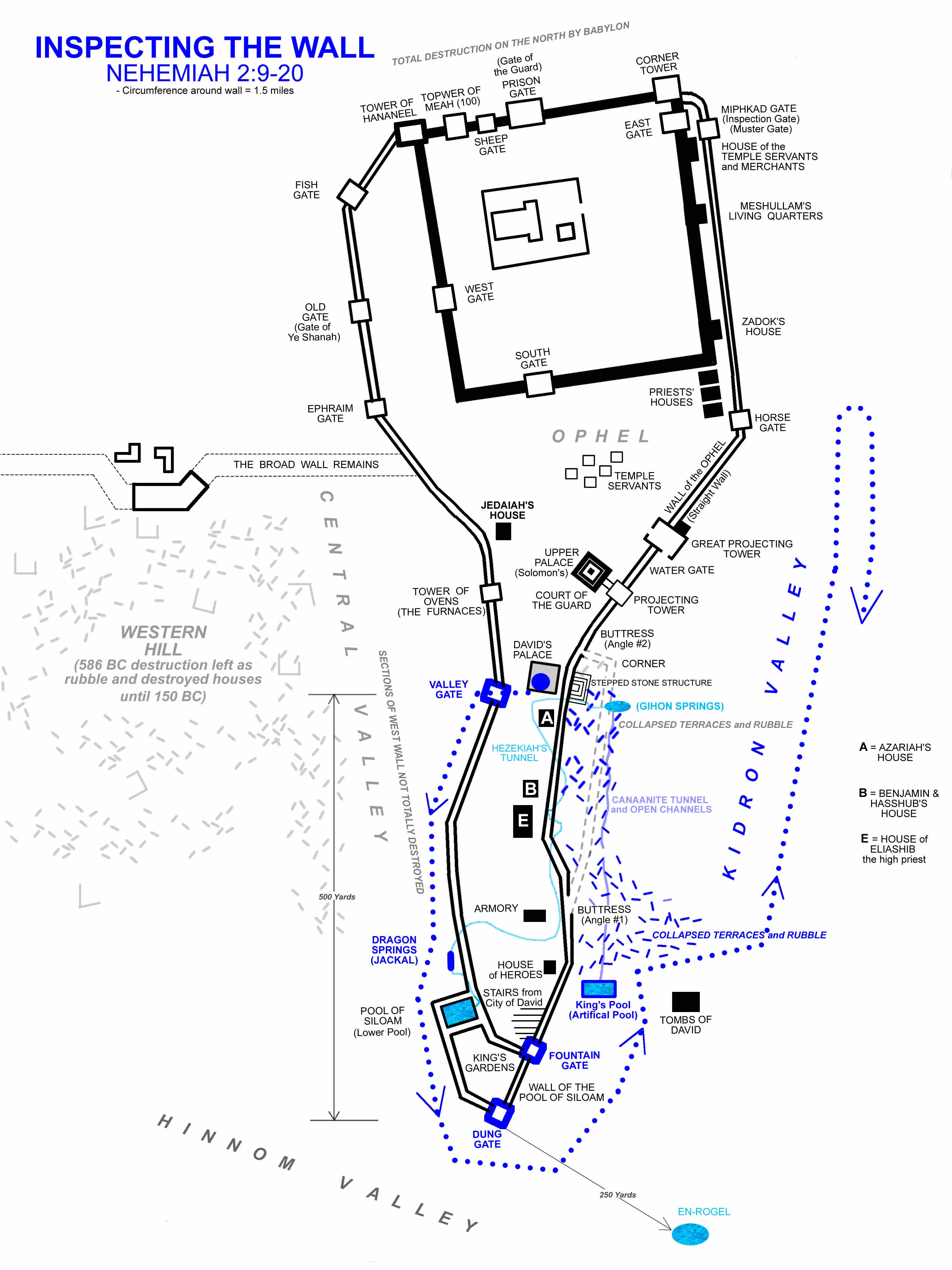 254K1 Nehemiah 2 9 20 Wall Map chapter 2 9 20 Inspecting the Wall