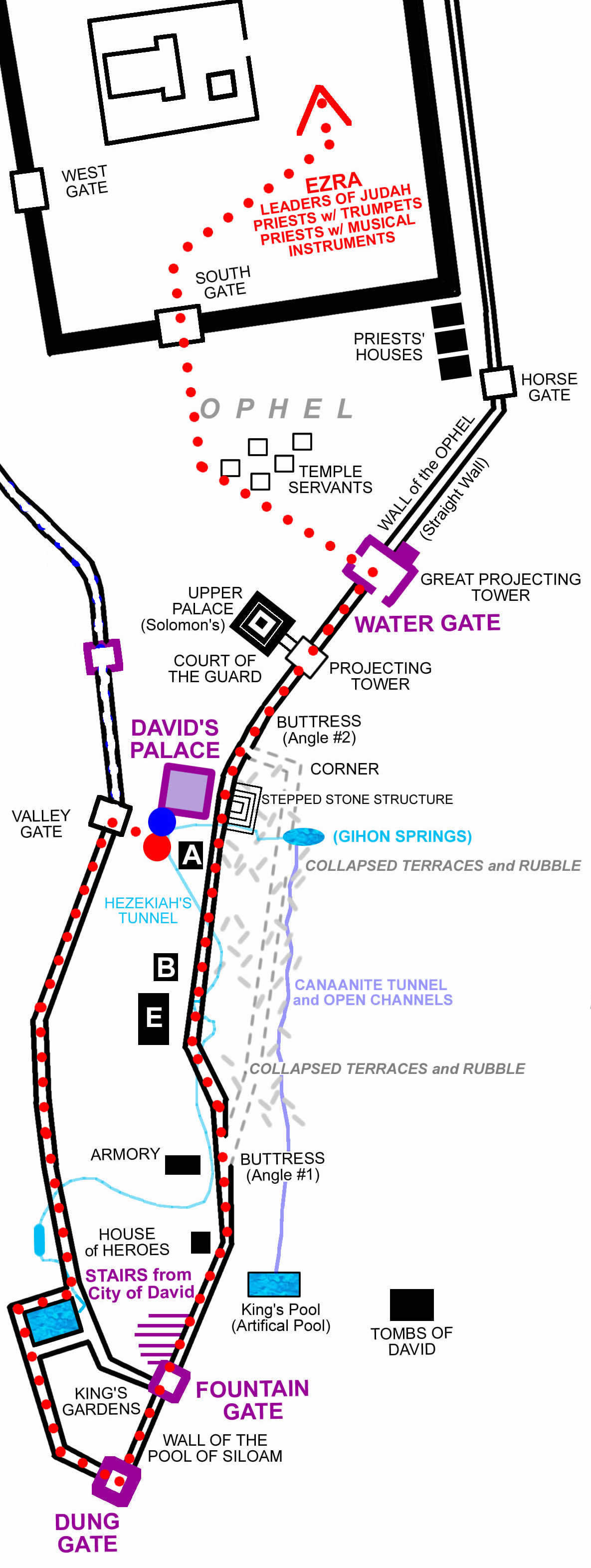 254Q2 Nehemiah Wall Map chapter 12 27 43 Dedication of the Wall EZRA first group