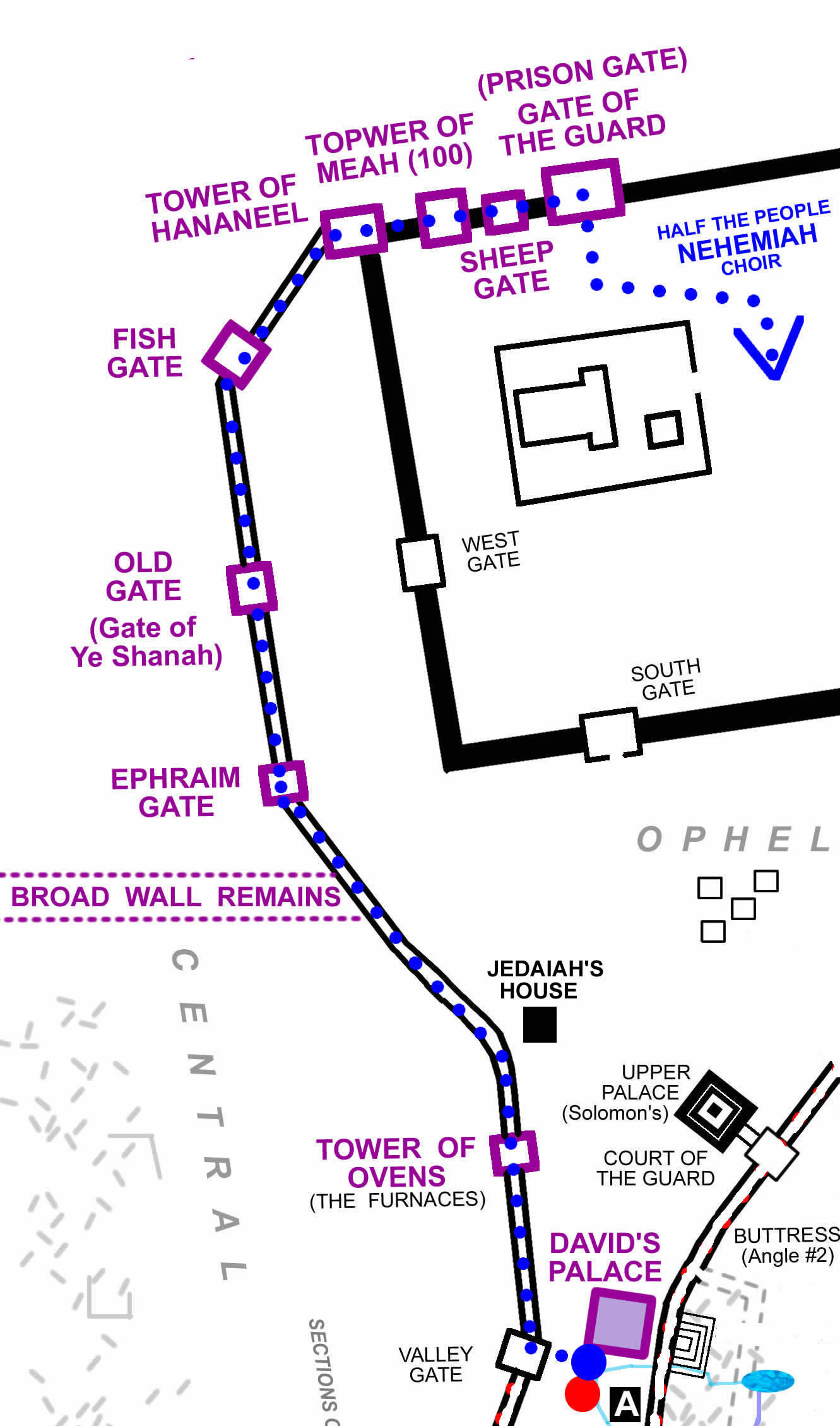 254Q3 Nehemiah Wall Map chapter 12 27 43 Dedication of the Wall NEHEMIAH second group