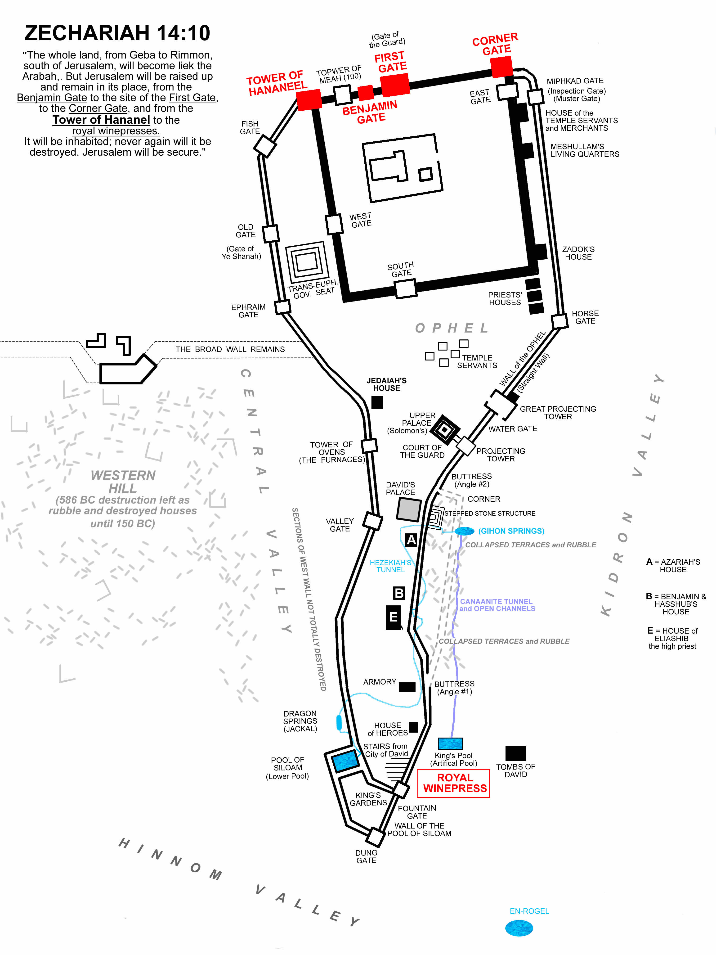 268 Zechariah 14 10 Renamed gates Nehemiah Wall Map labeled